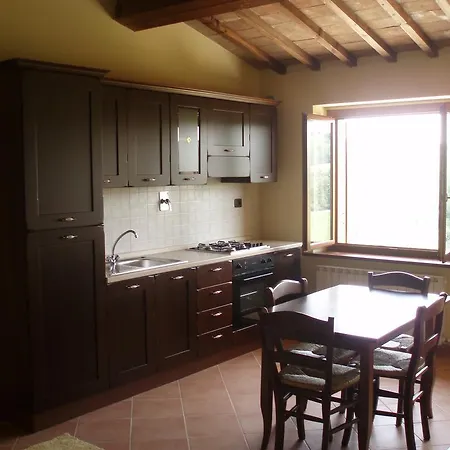 La Campagna Di Assignano